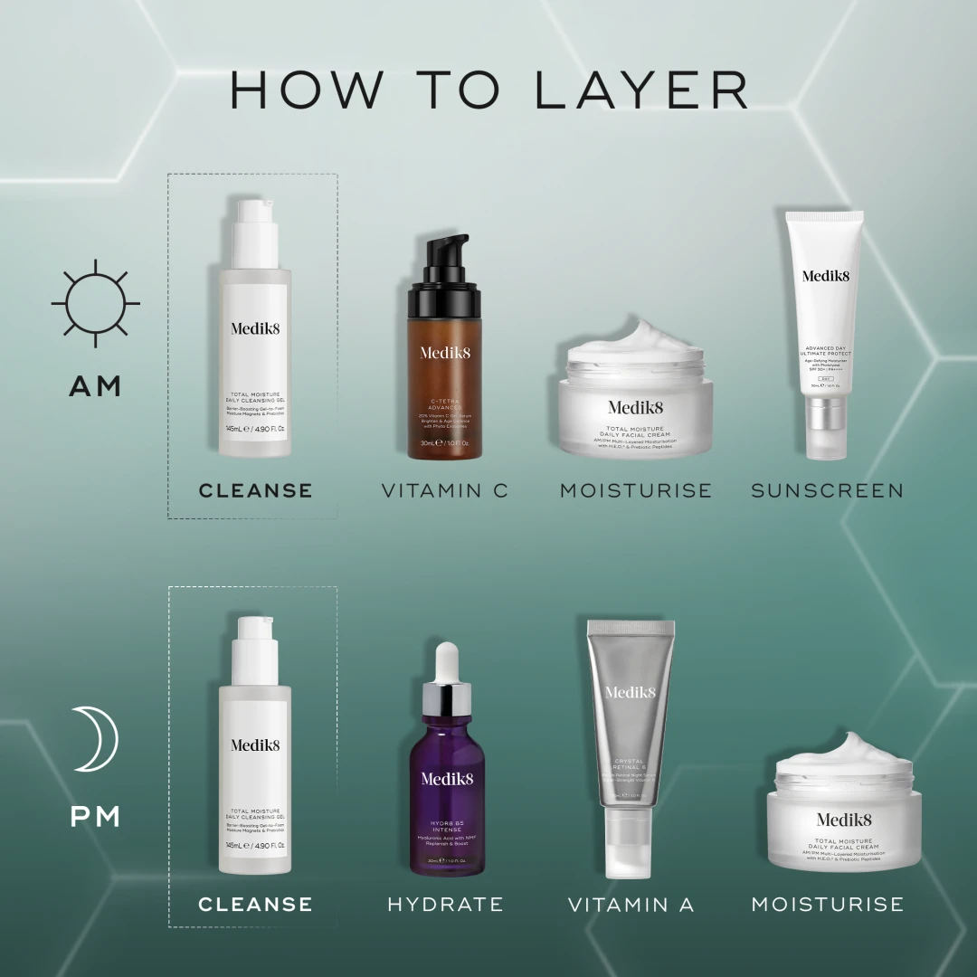 Medik8 Total Moisture Daily Cleansing Gel - Image 4